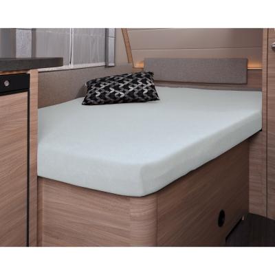 Product image of the product “Thermomatte für Wohnwagen ”